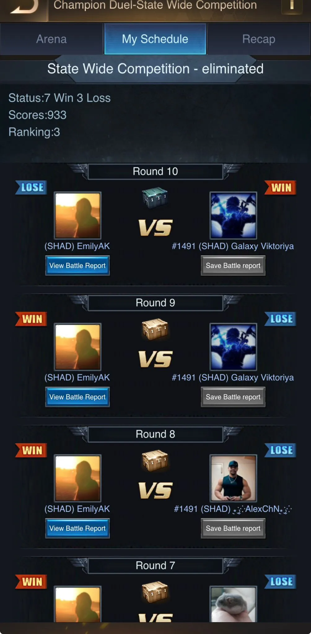 After 10 rounds 3 losses but my rank 3rd i am out 