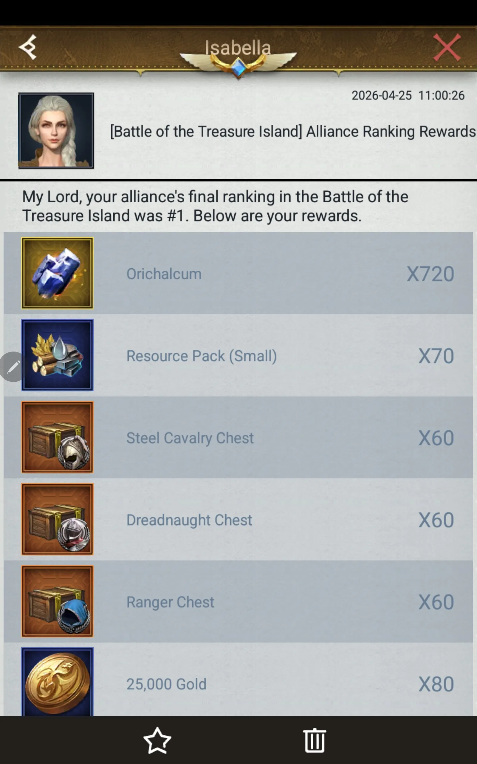 Useless rewards