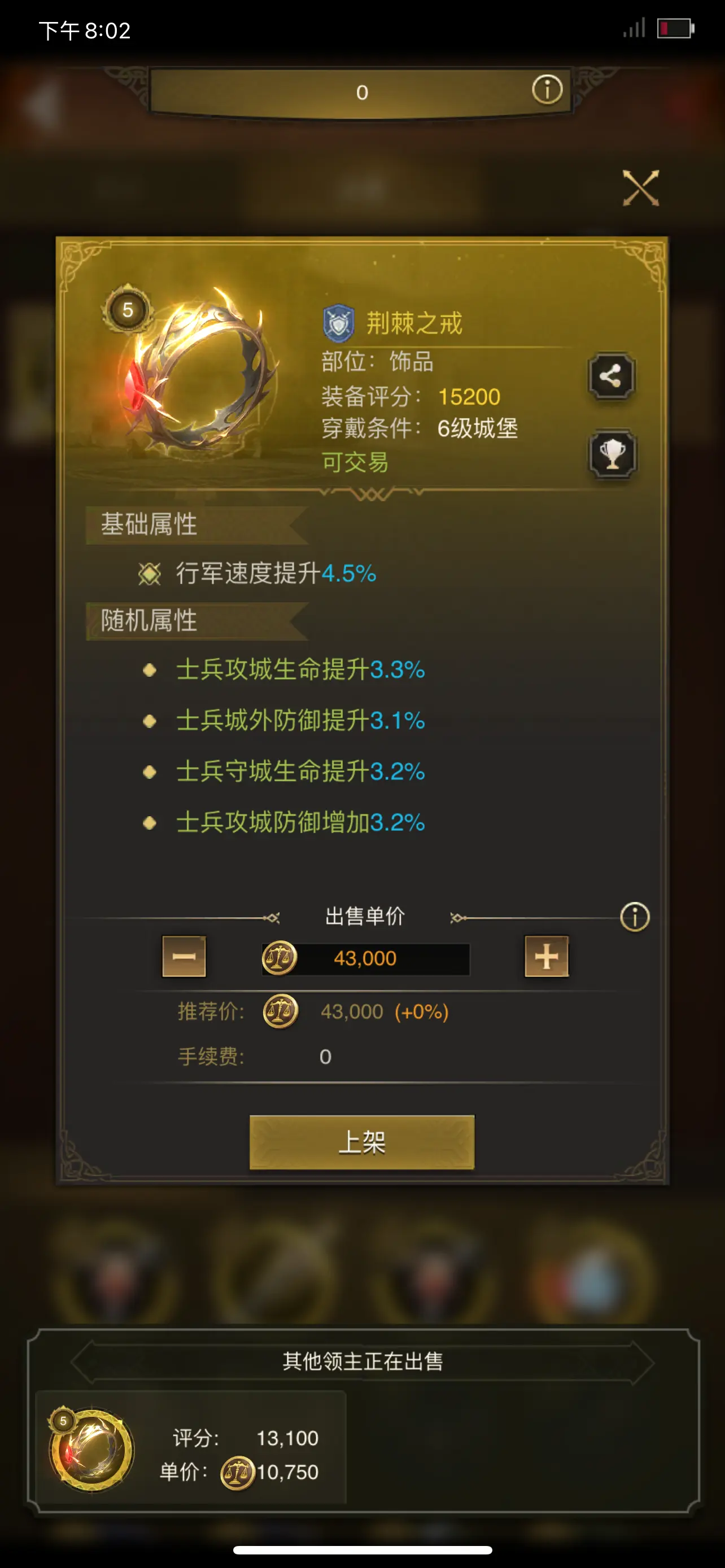 List Price