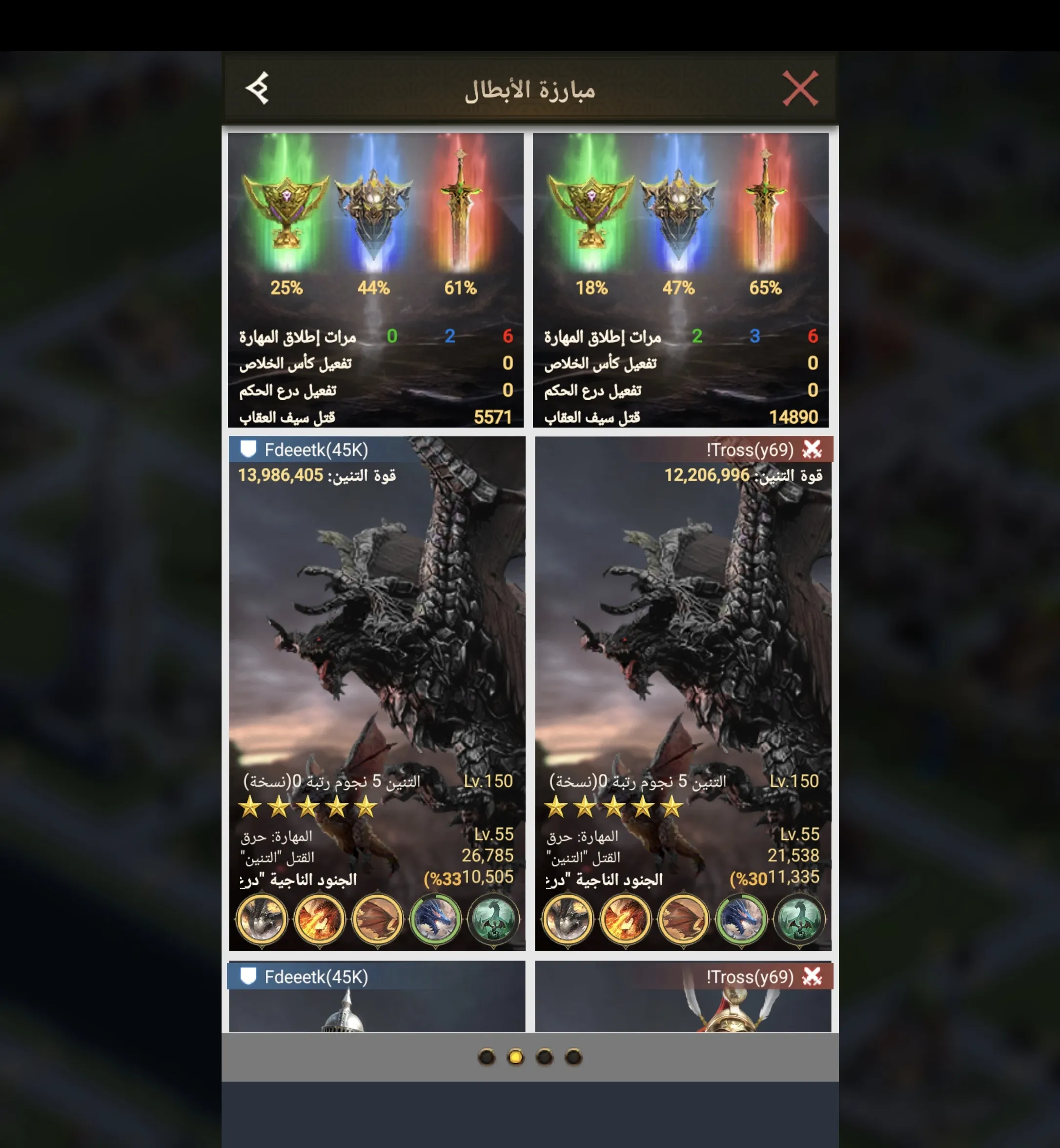 There is a difference in dragon power