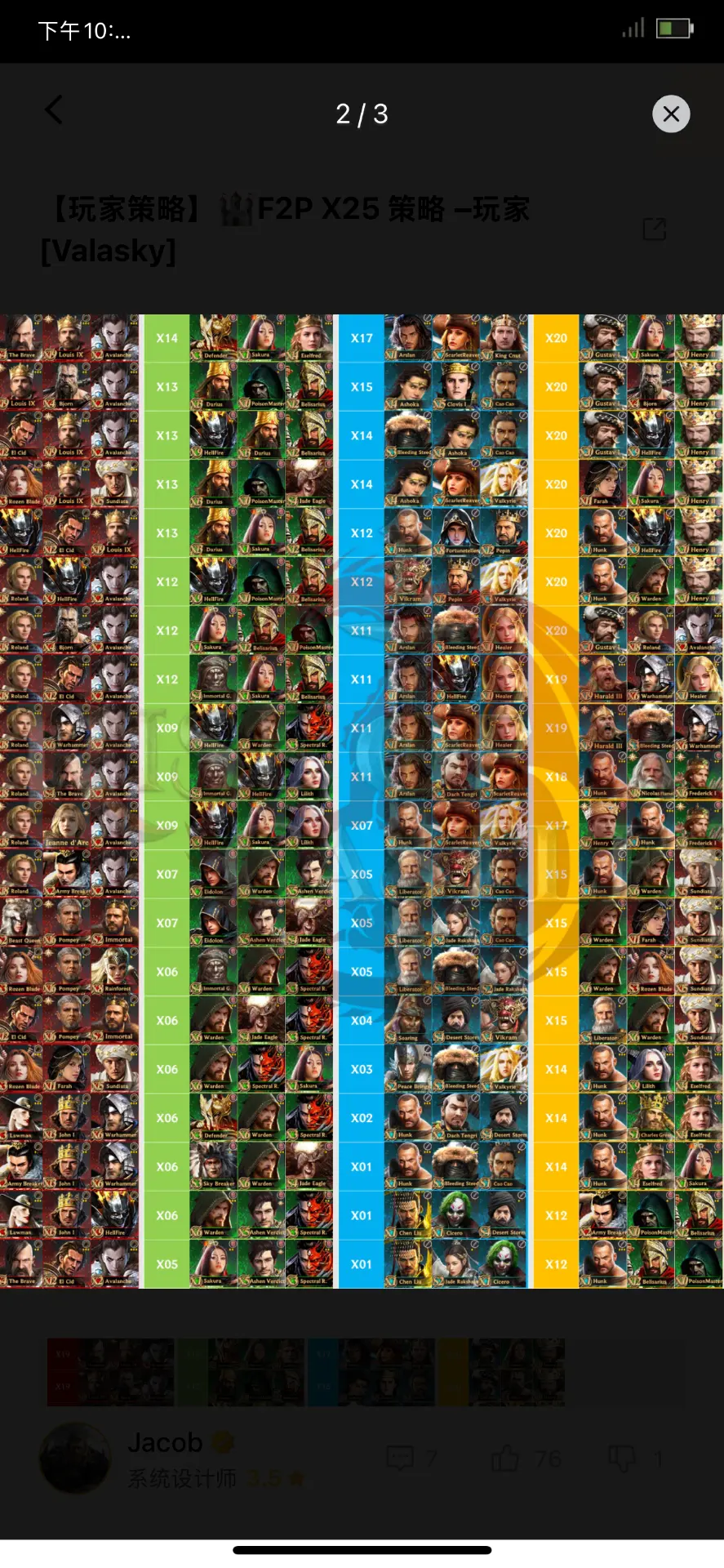 Come on, friends, the best hero combinations