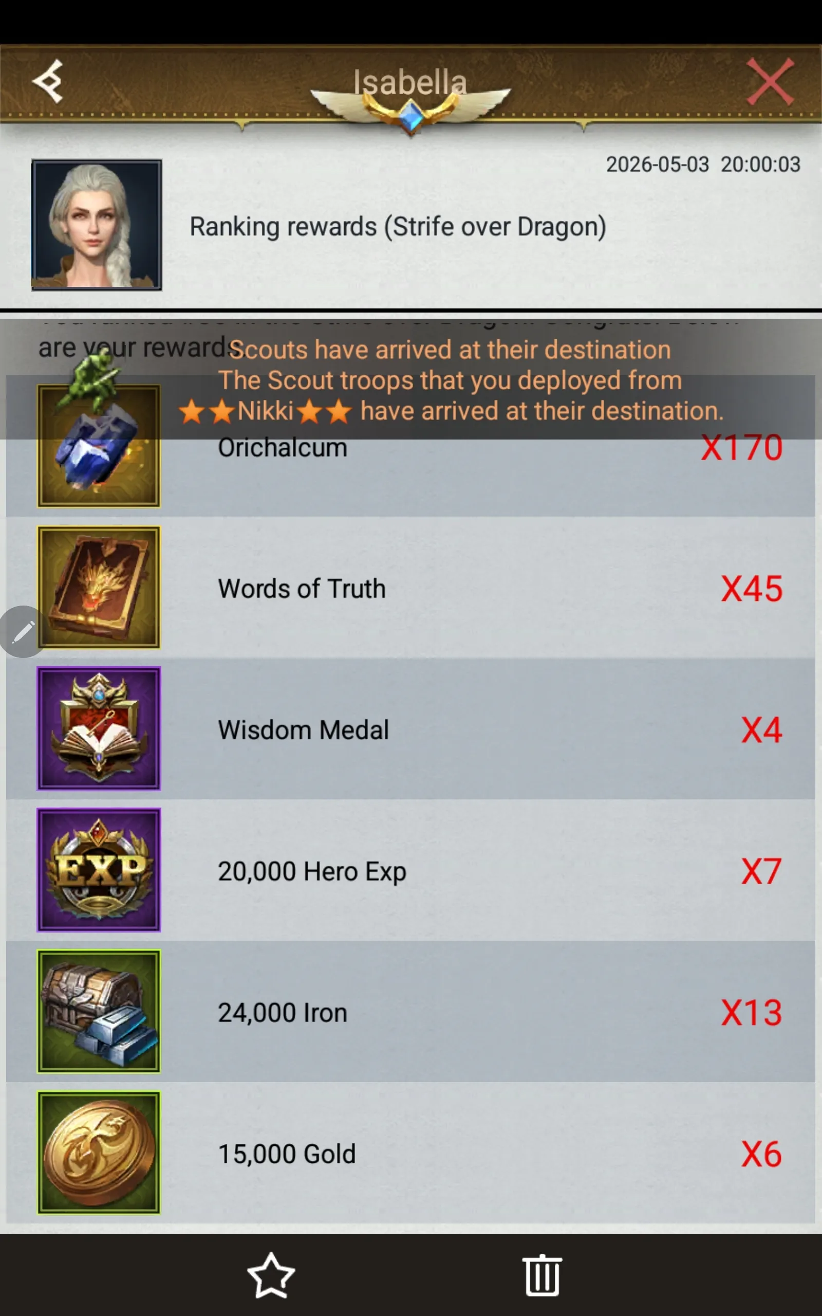 Worthless rewards.