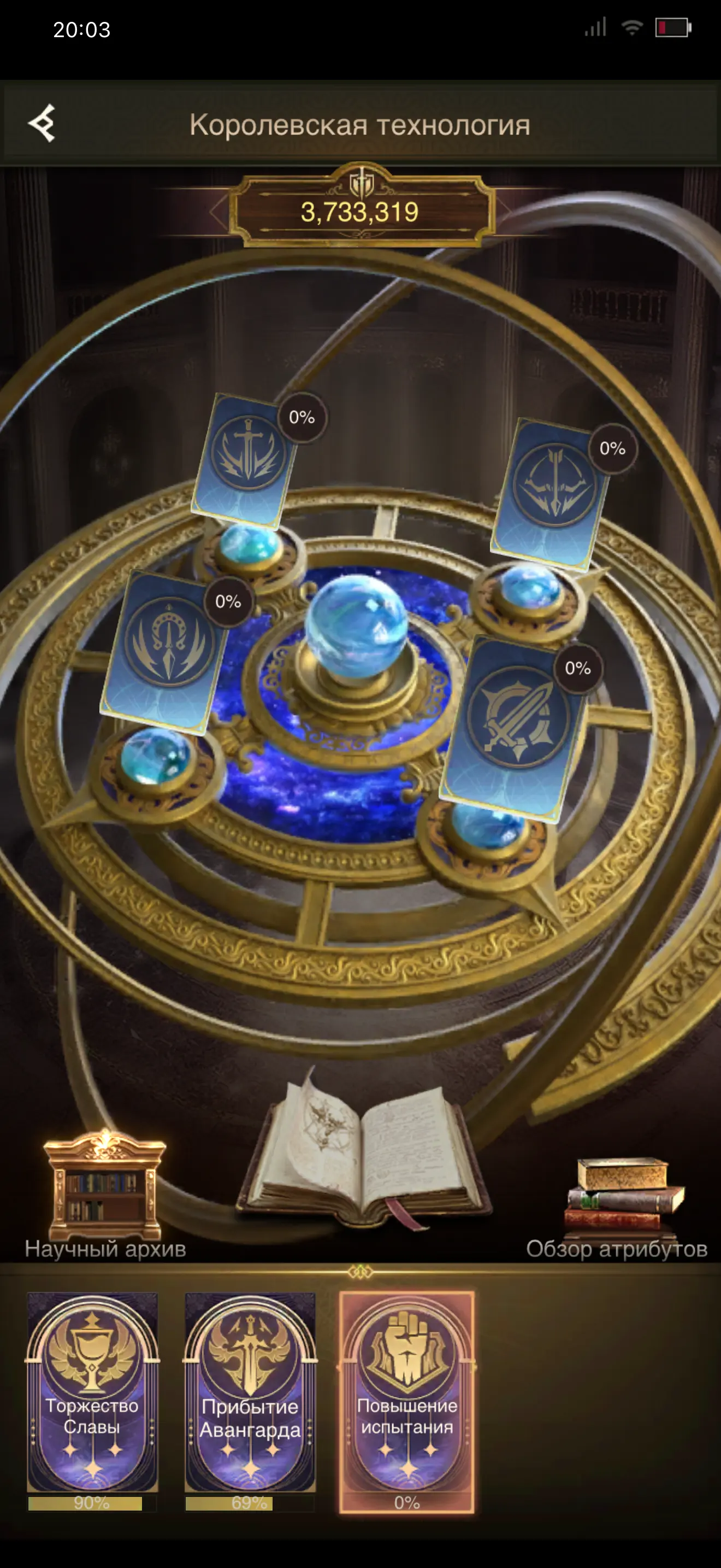 Royal technology