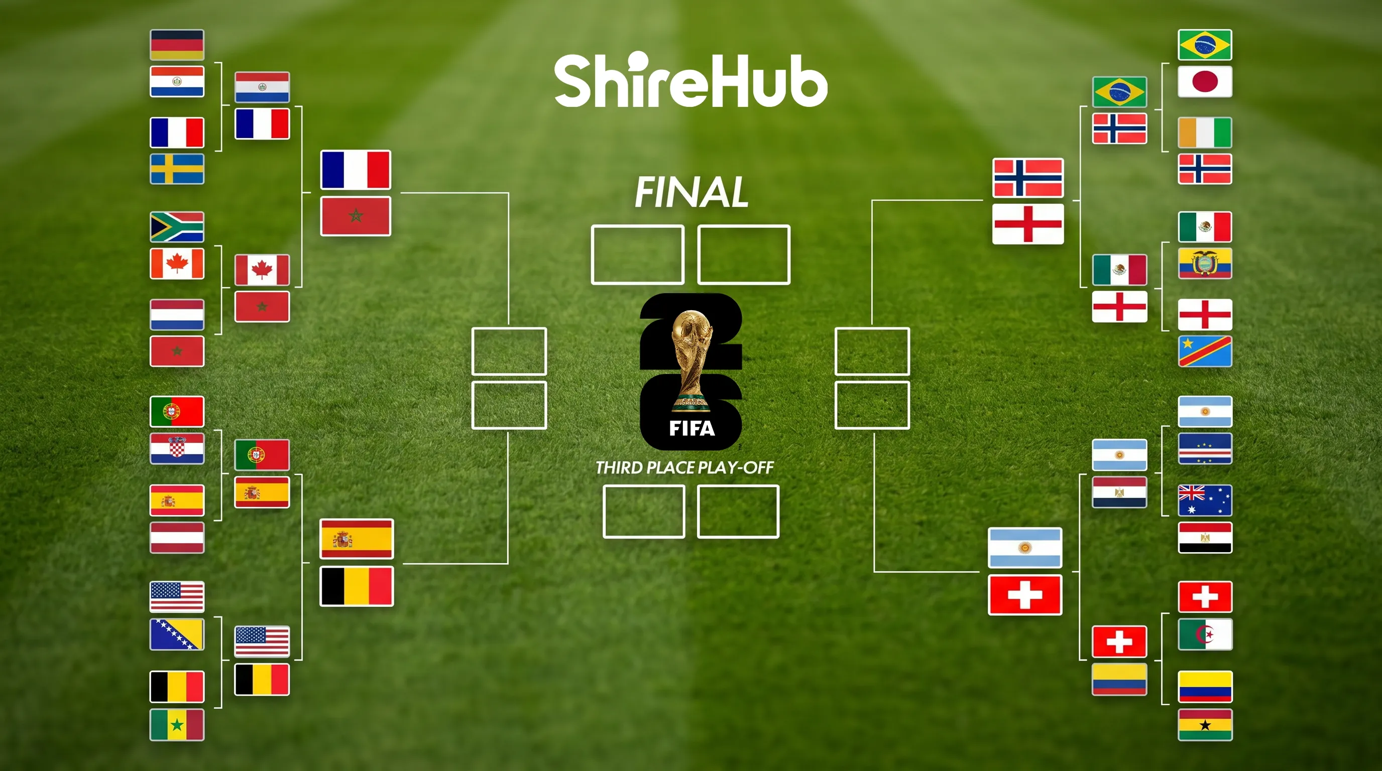 ⚽ShireHub WC2026: 🎁Quarter-Final Pick & Score Challenge | Giveaway